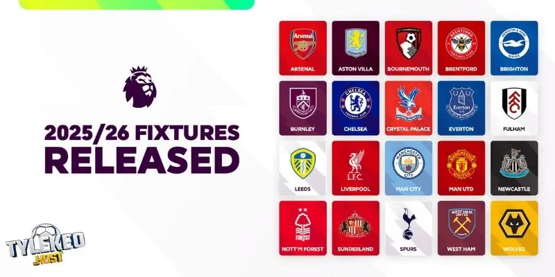 Tổng hợp yếu tố mà cược thủ bóng đá cần cân nhắc