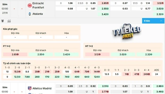 Soi keo trận Frankfurt vs Atalanta