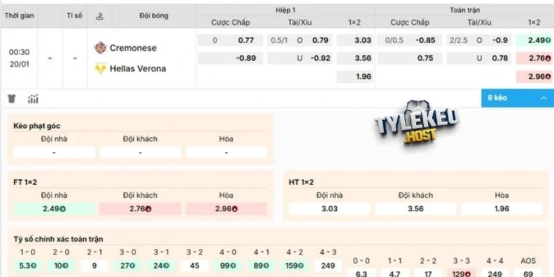 Soi kèo Cremonese vs Verona vòng 21 Serie A 