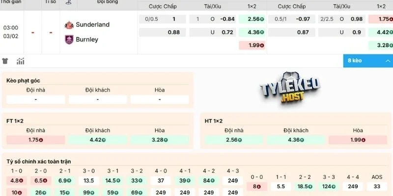 Phân tích kèo Sunderland vs Burnley