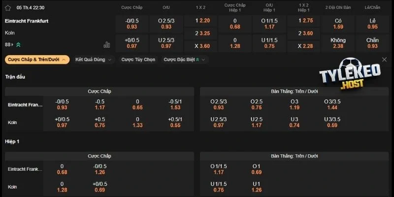 Dự đoán kèo Frankfurt vs Köln