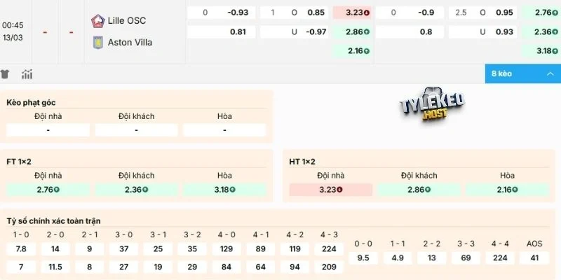 Dự đoán kèo Lille vs Aston Villa hôm nay