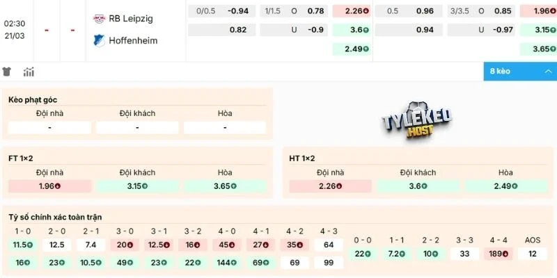 Dự đoán kèo RB Leipzig vs Hoffenheim hôm nay 