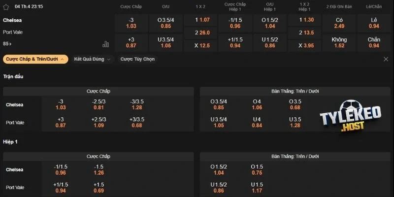 Nhận định kèo Chelsea vs Port Vale